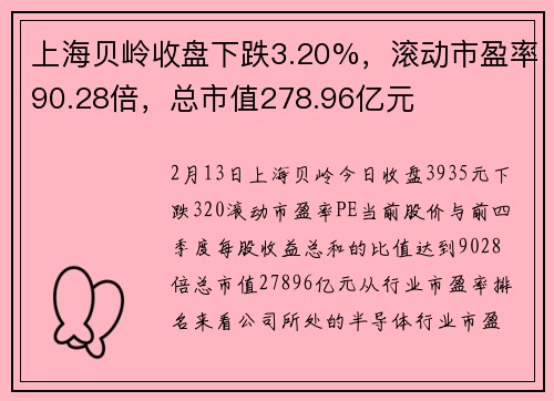上海贝岭收盘下跌3.20%，滚动市盈率90.28倍，总市值278.96亿元